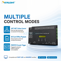 Controlador de Píxeles LED KTRLIGHT GC-5016 de 16 Canales ART-NET DMX512 con Tarjeta SD, Salida TTL FPGA y 16 Puertos