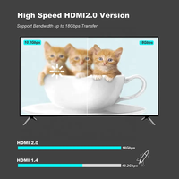 Xput 3D 4K HD HDMI-Kabel (Stecker auf Stecker) mit vergoldeten Anschlüssen, optionale Längen von 0,5 m bis 30 m, hochauflösendes Kabel für Bildschirme
