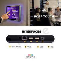 Nueva Tableta Android Intel con Wi-Fi y POE para Montaje en Pared, de 10 a 21.5 Pulgadas, Full HD, para Sistema de Reserva de Salas de Reuniones, con Pantalla y LED Perimetral