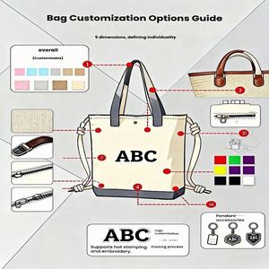 Oem/Odm <b>Reusable</b> Durable Extra Large Cotton Canvas Tote Zipper Closure Custom Logo Design Bulk Order Oversized Shopping <b>Bag</b> - Product Image 4
