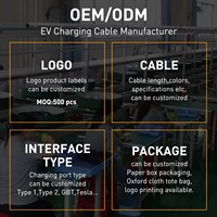 Cable HDMI 2.1 Chapado en Oro, Plug-and-Play, 8K/4K 120Hz HDR10, Audio/Video, Revestimiento de PVC, Conductor de Cobre Puro, Blindaje Trenzado, para HDTV y Automóvil