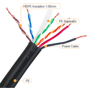 Câble réseau blindé haute vitesse CAT 6 <span class=keywords><strong>pour</strong></span> intérieur/extérieur, câble <span class=keywords><strong>Internet</strong></span> <span class=keywords><strong>RJ45</strong></span> CAT5E FTP avec alimentation - Product Image 3