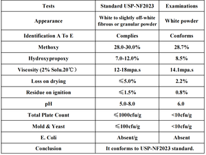 HPMC E15 em Pó de Grau Alimentício / Hidroxipropil Metilcelulose CAS 9004-65-3 Adesivo para Cápsulas HPMC Saco de 25kg - Product Image 6