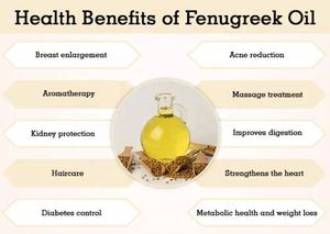 <span class=keywords><strong>Huile</strong></span> <span class=keywords><strong>de</strong></span> <span class=keywords><strong>Fenugrec</strong></span> 100 % Pure et Naturelle OEM en Gros, <span class=keywords><strong>Huile</strong></span> Végétale <span class=keywords><strong>de</strong></span> Graines <span class=keywords><strong>de</strong></span> <span class=keywords><strong>Fenugrec</strong></span> <span class=keywords><strong>pour</strong></span> Raffermir et Augmenter le Volume des <span class=keywords><strong>Seins</strong></span> - Product Image 3