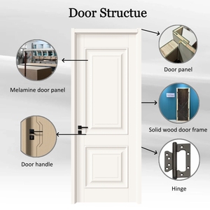 Puerta de Madera de Calidad Superior Resistente a los Arañazos con Marco para Dormitorio y Cocina - Product Image 5