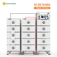 Sistem Baterai Modular Tegangan Tinggi LiFePO4 GRB51.2-314Ah 16-241kWh dengan Smart BMS CAN RS485/4G Paralel untuk ESS Tenaga Surya Rumah Tangga