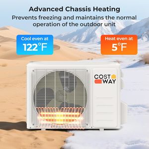 Aire Acondicionado Mini Split Costway 11500 Btu 230V 17 Seer2 Wifi Inverter Sistema de Calefacción y Refrigeración - Product Image 5