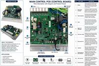 Carte de circuit imprimé du contrôleur de robot KUKA