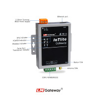 4G103lite Industrial PLC a MQTT Converter PLC Programa de carga y descarga remota Gateway