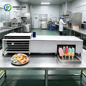 Máquina congeladora de paletas La mejor máquina para hacer paletas de hielo <span class=keywords><strong>Bolis</strong></span> Freeze Pops Máquina comercial para hacer paletas de hielo - Product Image 5