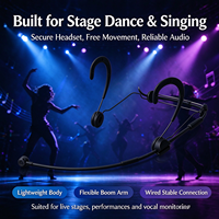 Microphone-casque cardioïde filaire Beta55 à condensateur XLR en métal unidirectionnel pour la scène et le théâtre