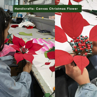 Flor de Navidad y Año Nuevo de Lona Hecha a Mano, Realista, Suave, Estilo Europeo, Roja, Impermeable, Duradera y Ecológica
