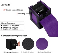 Boîte de rangement Torson pour Commander Display, capacité 100 cartes à double pochette TCG, pour Yugioh, boîte de rangement pour cartes TCG PTCG