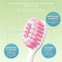 Brosse à dents à micro-brins denses pour un soin doux des gencives, avec un motif de fibres superposées et décalées, idéale pour le nettoyage familial en salle de bain.