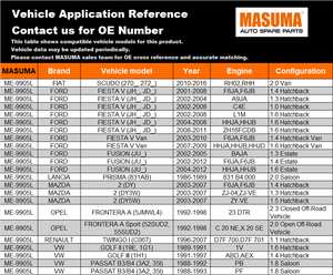 ปลายก้านผูกช่วงล่าง ME-9905L MASUMA อะไหล่ช่วงล่างรถยนต์ ชิ้นส่วนช่วงล่างภายนอก สำหรับรถยนต์ FIAT - Product Image 2