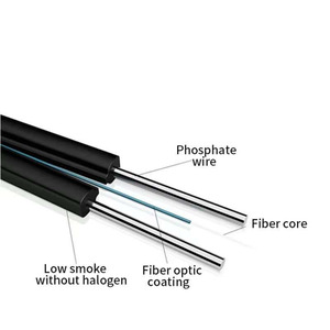 Câble à <span class=keywords><strong>fibre</strong></span> optique <span class=keywords><strong>coaxial</strong></span> monomode extérieur à faible perte GYXTC8S en PVC/LZSH, certifié CE, prend en charge la personnalisation pour applications aériennes - Product Image 2