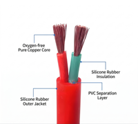 Câble en caoutchouc silicone résistant aux hautes températures YGC, fil électrique multiconducteur flexible en cuivre, IP67, pour construction aérienne