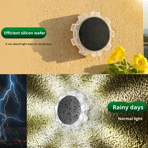 Lámpara Solar LED de Pared 2025, Nueva, con Clasificación IP55, 3500K Blanco Cálido, Control Inductivo, Material ABS, para Decoración de Jardín, Hogar y Exteriores - Product Image 3