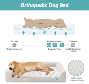 Luxury Removable Washable Oil-Proof Stain-Proof Waterproof Dog <b>Sofa</b> Bed Large Memory Foam Orthopedic Pet Bed - Product Image 4