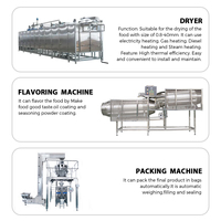 Extrudeuse de tête Machine flottante d'alimentation pour poissons Machine à granulés d'alimentation pour poissons Machine flottante d'alimentation pour poissons du Bangladesh