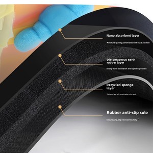 <span class=keywords><strong>Tapis</strong></span> d'entrée à motifs imprimés en 3D, antidérapant, séchage rapide, en boue <span class=keywords><strong>de</strong></span> diatomée, absorbant, pour salle <span class=keywords><strong>de</strong></span> <span class=keywords><strong>bain</strong></span>, vente en gros usine - Product Image 3