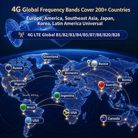 Pelacak GPS/Beidou GLONASS 4G/2G Laris Manis dengan Daya Tahan Baterai Lama, Penyimpanan Server untuk Manajemen Penyewaan Armada, Pelacakan Anak & Hewan Peliharaan