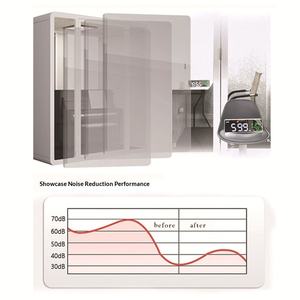 <span class=keywords><strong>Cabina</strong></span> Insonorizada <span class=keywords><strong>de</strong></span> Diseño Moderno y Simple con Estructura Metálica <span class=keywords><strong>de</strong></span> Guangzhou <span class=keywords><strong>para</strong></span> Sala <span class=keywords><strong>de</strong></span> Piano, <span class=keywords><strong>Estudio</strong></span>, <span class=keywords><strong>Estudio</strong></span> <span class=keywords><strong>de</strong></span> Grabación u Oficina - Product Image 3