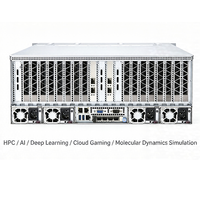Server AI Supermicro AS-4124GS-TNR 4U Rackmount dengan AMD EPYC Seri 7003 Memori 64GB 24 SATA/SAS SSD Garansi 3 Tahun Tersedia di Gudang