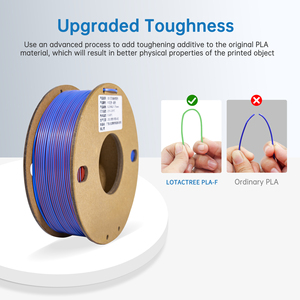 Tiges en plastique de moulage de 1kg 1.75mm Tige en plastique réglable 250G PLA-F Nouveau Top Tiges en plastique rouge bleu 330m Impression 3D - Product Image 3