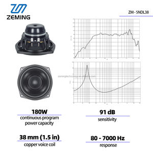 Altavoz de <span class=keywords><strong>5</strong></span> <span class=keywords><strong>Pulgadas</strong></span> y 180 W con <span class=keywords><strong>Woofer</strong></span> de Neodimio, Sistema de Altavoces PA, Altavoz Pasivo con Imán de Neodimio, Equipo de Sonido - Product Image 2