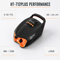Pompa Udara Elektrik Portabel Bertenaga Baterai Mobil 0-20 PSI Layar Digital 300 110 L/Menit Inflator untuk Alat Tiup SUP Kayak Kolam Renang