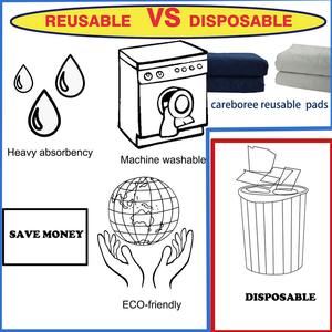 Hengshang niño dormir cama lavable cambiador de pañales impermeable bebé orina pañal cambiador de pañales - Product Image 3