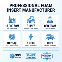 Mousse de polyuréthane haute résilience, feuille de mousse EPE pour amortissement industriel |   Protection Écologique Imperméable Découpée au Laser