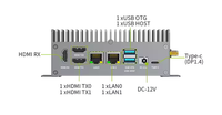 TWOWIN - Caja de Computación con IA de Borde Rockchip a Precio de Fábrica, RK3588 6TOPS, Kit de Placa de Desarrollo para Computadora, Puerta de Enlace de IA
