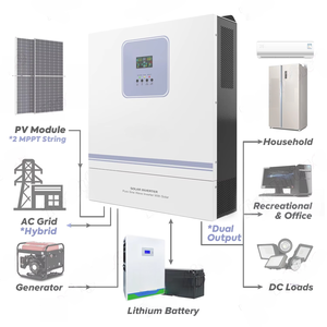 Onduleur Solaire Hybride Monophasé 10kW 11kW 10000W 11000W 10kVA 48V 150A avec Double Chargeur MPPT - Direct Usine - Product Image 2