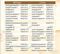 Acétyl tétrapeptide-3, poudre de Capixyl, CAS 827306-88-7, pour la croissance des cheveux, matière première cosmétique