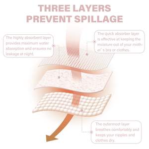 Cuscinetti per il seno da donna personalizzati assorbenti Ultra sottili monouso per l'allattamento al seno - Product Image 5