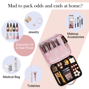 Waterproof PU Cosmetic <b>Bag</b> Travel Makeup Organizer <b>Bag</b> with Portable Handheld Cosmetic Storage Case for Makeup Artist Nail <b>Tech</b> - Product Image 2