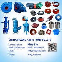 Pompa Lumpur Pasir Submersible ZJQ 200-55-75