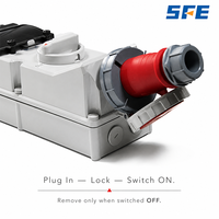 Boîtier de prise industrielle étanche SFE IEC60309 CE IP67 avec interrupteur et disjoncteur, OEM disponible