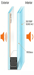 Verre <span class=keywords><strong>isolant</strong></span> trempé incurvé triple <span class=keywords><strong>vitrage</strong></span> 8 mm Low-E pour mur-rideau de bâtiment, économie d'énergie - Product Image 2