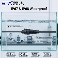 HD Multimedia Interface Kabel mit Luftfahrtstecker, Chassis-Buchse, 4K 8K 60HZ 1080P IP67 Wasserdichter Anschluss, FPC-Kabel
