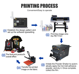 Impresora DTF de Alta Calidad y Bajo Costo de 24 Pulgadas con Cabezal de Impresión Dual I3200/XP600 de 60 cm, Máquina de Impresión Digital para Camisetas - Product Image 4