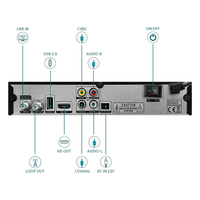 SSTRONG 4922A+ Nouveau Récepteur TV Satellite DVB S2 Afrique Moyen-Orient Asie du Sud Boîtier Décodeur TV à Vente Chaude