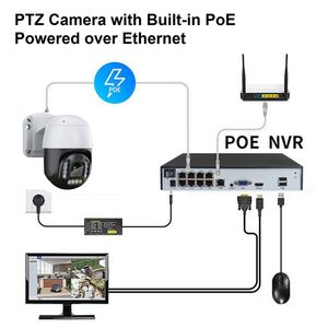 كاميرا IP POE عالية الجودة 8 ميجابكسل ودرجة 4K داخل المنزل كاميرا ذكية تتبع الحركة البشرية - Product Image 6