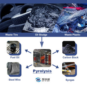 브라질 폐타이어 재활용 시설 위생 폐기물 고무/플라스틱/플라스틱 조각을 오일로 변환하는 연속 열분해 기계 - Product Image 5