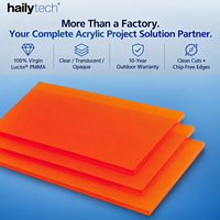 Feuille acrylique mate orange pour des présentoirs raffinés sans surface brillante, emballée pour minimiser les traces sur les surfaces visibles