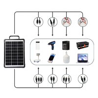 Chargeur solaire universel 20W pour batterie de voiture, téléphone, tablette, ordinateur portable, hub USB, pinces crocodiles, câble 5-en-1, 12V 5V 9V, hors réseau