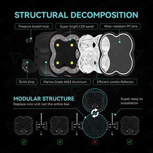 Barra de Luces LED RGB Modular Enlazable para Techo Todoterreno de 40/42/48/50/52/54 Pulgadas con DRL para Camioneta Ford F-150, Barra de Luz <span class=keywords><strong>4x4</strong></span> - Product Image 3