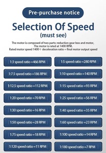 380v 750w 1hp 28 मिमी 50hz औद्योगिक ऊर्ध्वाधर माउंट एसी प्रेरण मोटर प्रतिस्पर्धी मूल्य के साथ - Product Image 5